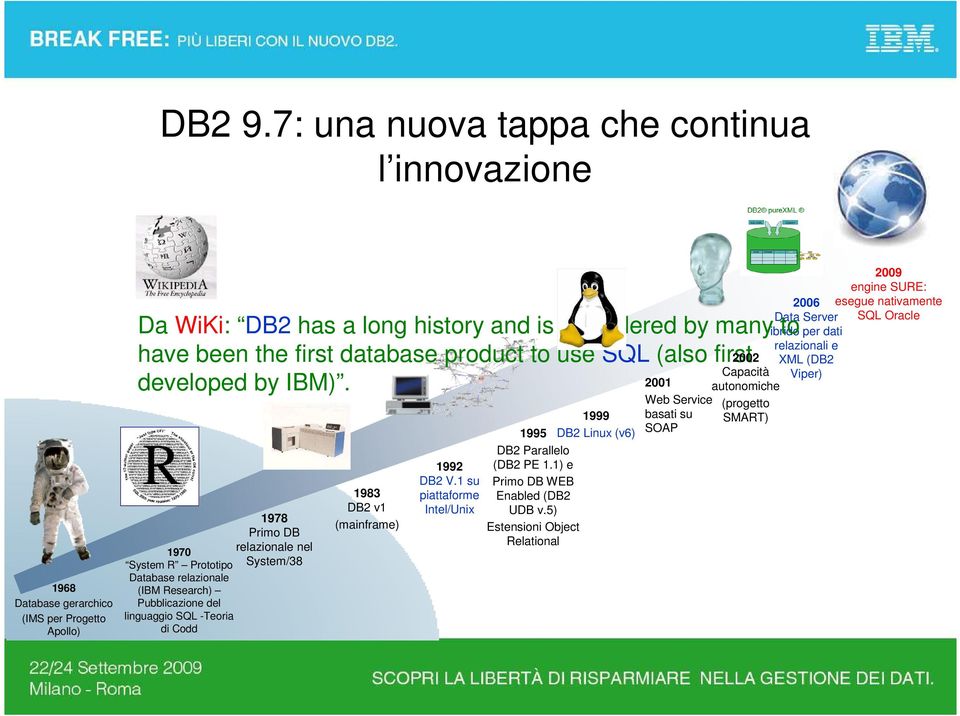 Research) Pubblicazione del linguaggio SQL -Teoria di Codd 1983 DB2 v1 (mainframe) 2009 engine SURE: 2006 esegue nativamente Data Server SQL Oracle ibrido per dati relazionali e 2002 XML