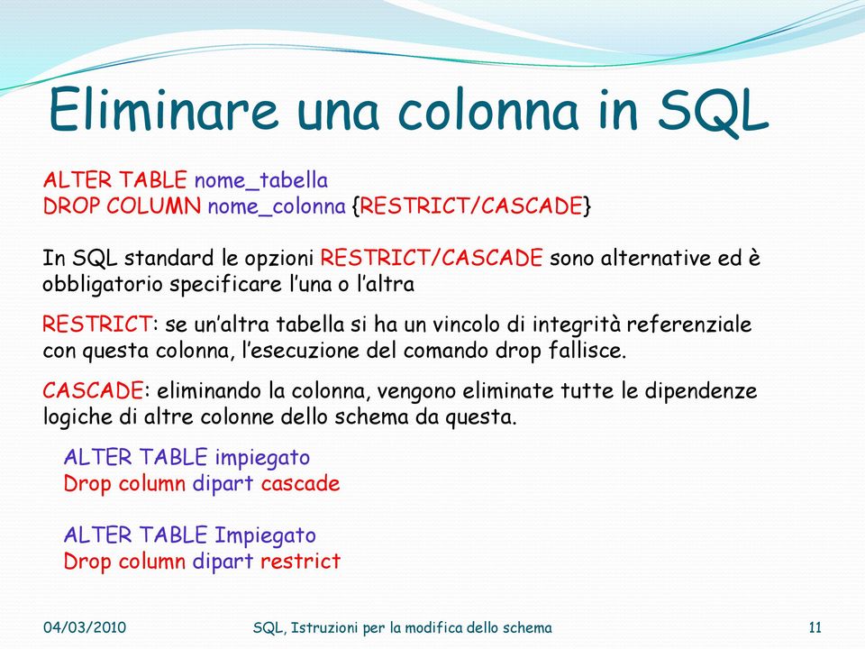 esecuzione del comando drop fallisce.