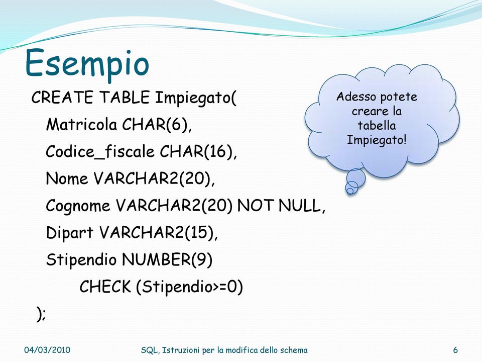 VARCHAR2(15), Stipendio NUMBER(9) CHECK (Stipendio>=0) ); Adesso potete