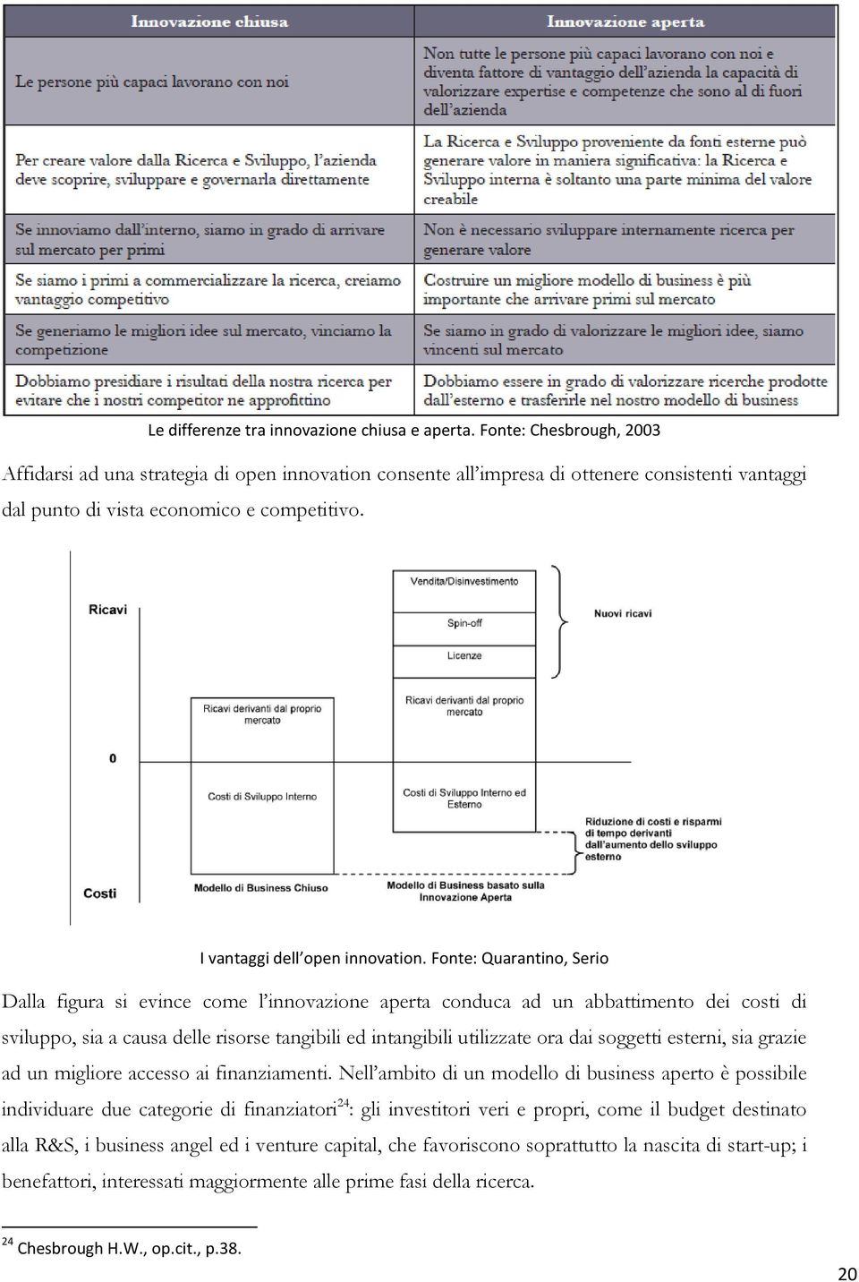 Fonte: Quarantino, Serio Dalla figura si evince come l innovazione aperta conduca ad un abbattimento dei costi di sviluppo, sia a causa delle risorse tangibili ed intangibili utilizzate ora dai