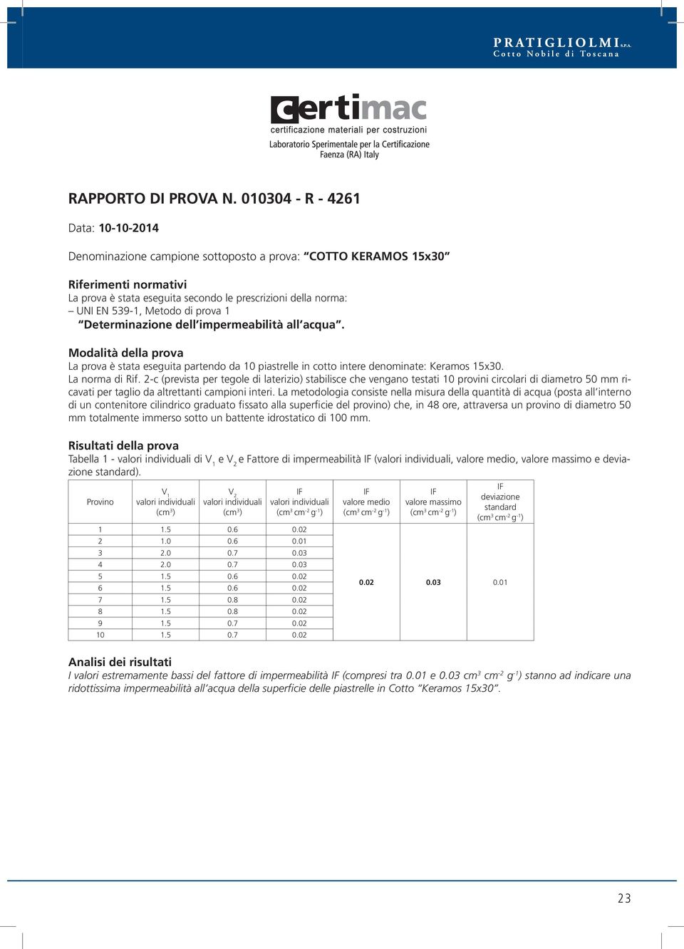 2c (prevista per tegole di laterizio) stabilisce che vengano testati 10 provini circolari di diametro 50 mm ricavati per taglio da altrettanti campioni interi.