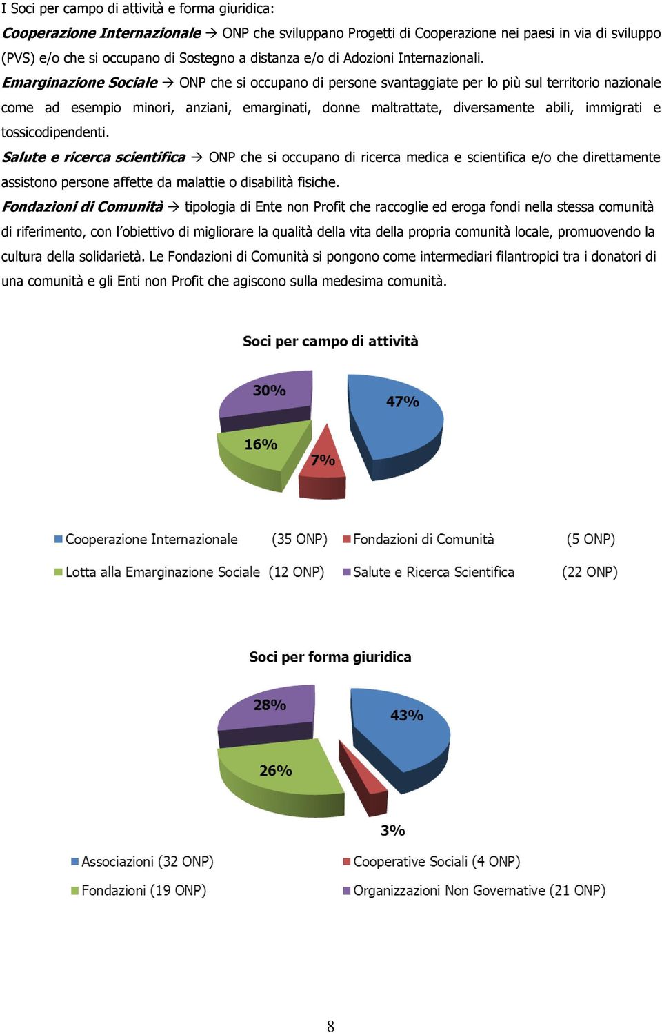 Emarginazione Sociale ONP che si occupano di persone svantaggiate per lo più sul territorio nazionale come ad esempio minori, anziani, emarginati, donne maltrattate, diversamente abili, immigrati e