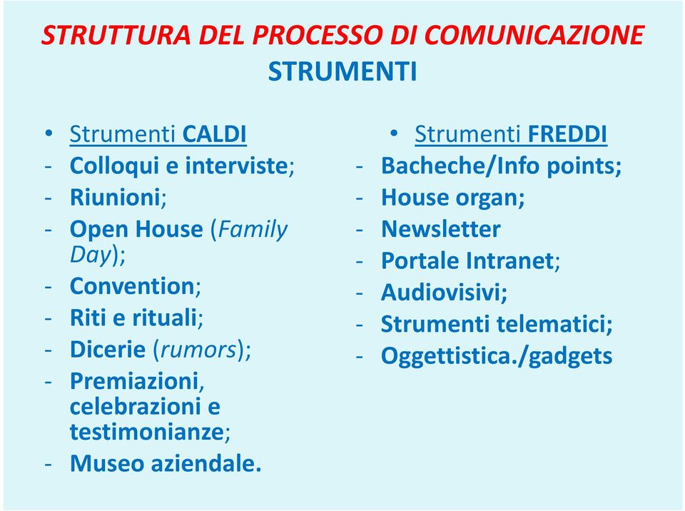 Premiazioni, celebrazioni e testimonianze; - Museo aziendale.