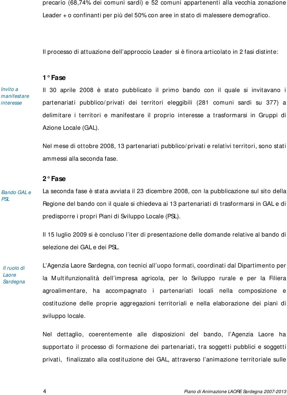 invitavano i partenariati pubblico/privati dei territori eleggibili (281 comuni sardi su 377) a delimitare i territori e manifestare il proprio interesse a trasformarsi in Gruppi di Azione Locale