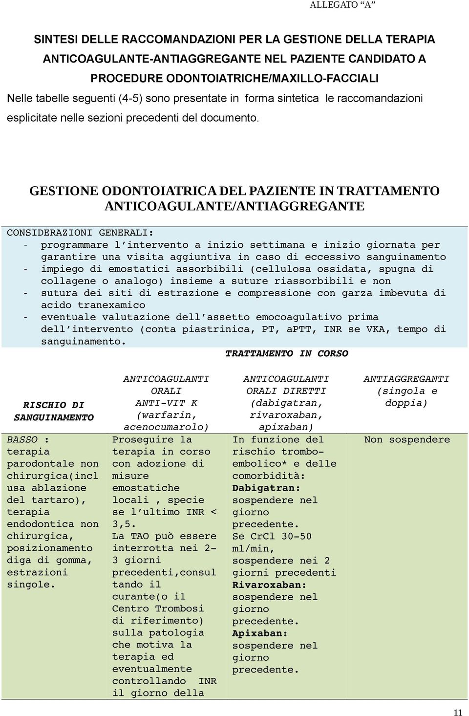 GESTIONE ODONTOIATRICA DEL PAZIENTE IN TRATTAMENTO ANTICOAGULANTE/ANTIAGGREGANTE CONSIDERAZIONI GENERALI: - programmare l intervento a inizio settimana e inizio giornata per garantire una visita