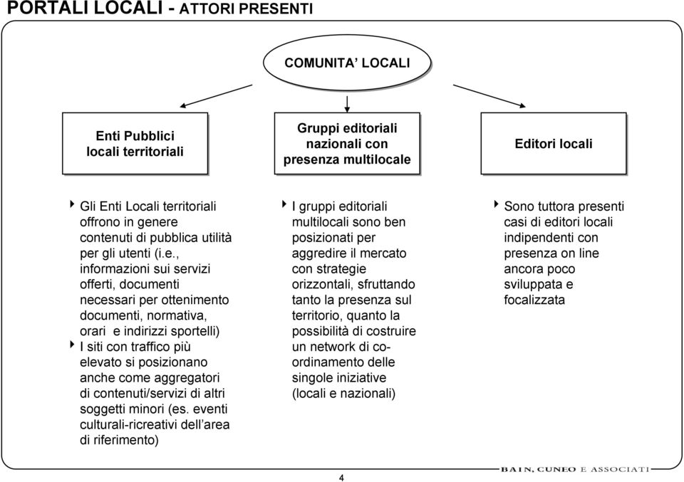 uti di pubblica utilità per