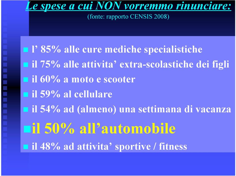 figli il 60% a moto e scooter il 59% al cellulare il 54% ad (almeno) una