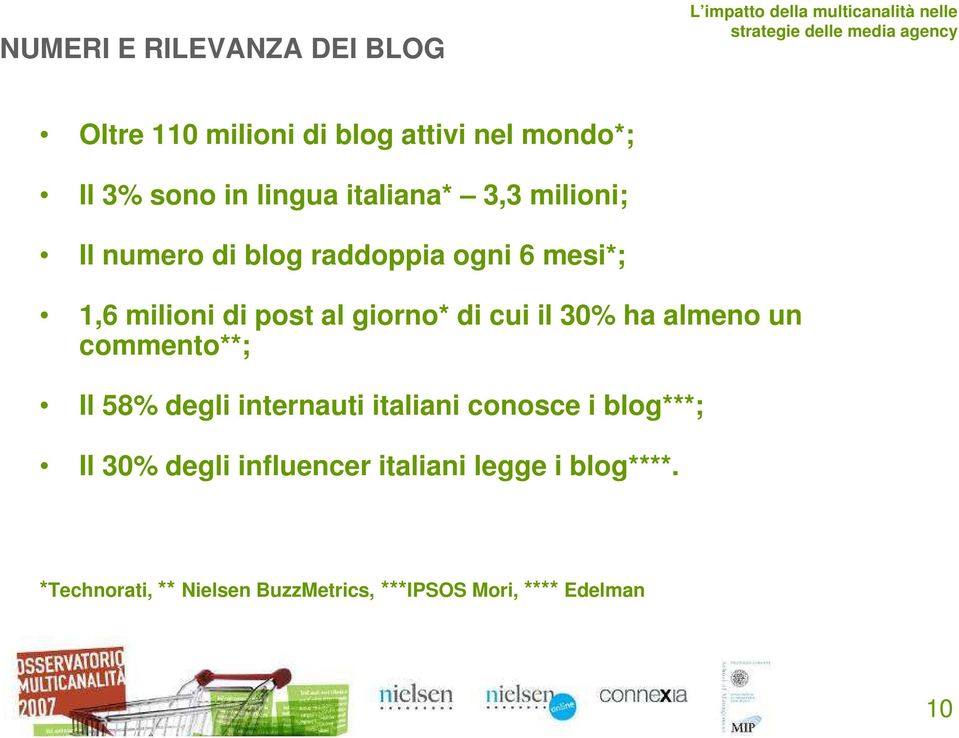 cui il 30% ha almeno un commento**; Il 58% degli internauti italiani conosce i blog***; Il 30%