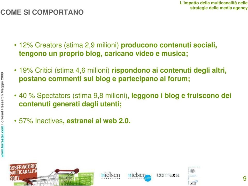 com Forreset Research Maggio 2008 19% Critici (stima 4,6 milioni) rispondono ai contenuti degli altri,