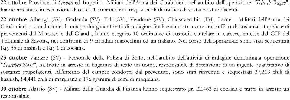 stroncare un traffico di sostanze stupefacenti provenienti dal Marocco e dall'olanda, hanno eseguito 10 ordinanze di custodia cautelare in carcere, emesse dal GIP del Tribunale di Savona, nei