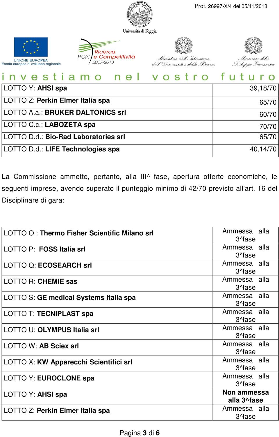 Laboratories srl 65/70 LOTTO D.d.