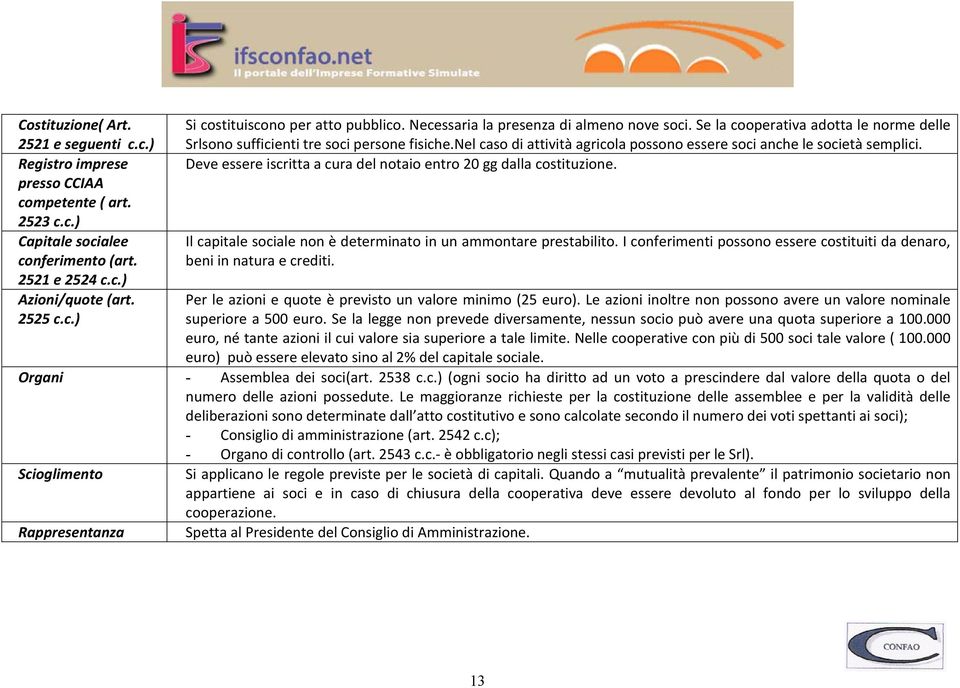 nel caso di attività agricola possono essere soci anche le società semplici. Deve essere iscritta a cura del notaio entro 20 gg dalla costituzione.