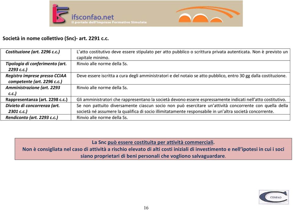 Non è previsto un capitale minimo. Rinvio alle norme della Ss. Deve essere iscritta a cura degli amministratori e del notaio se atto pubblico, entro 30 gg dalla costituzione.