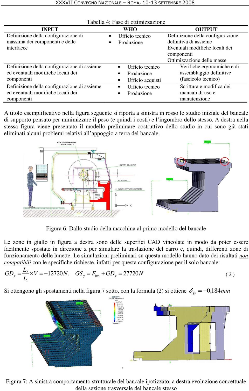 modifiche locali dei componenti Ottimizzazione delle masse Verifiche ergonomiche e di assemblaggio definitive (fascicolo tecnico) Scrittura e modifica dei manuali di uso e manutenzione A titolo