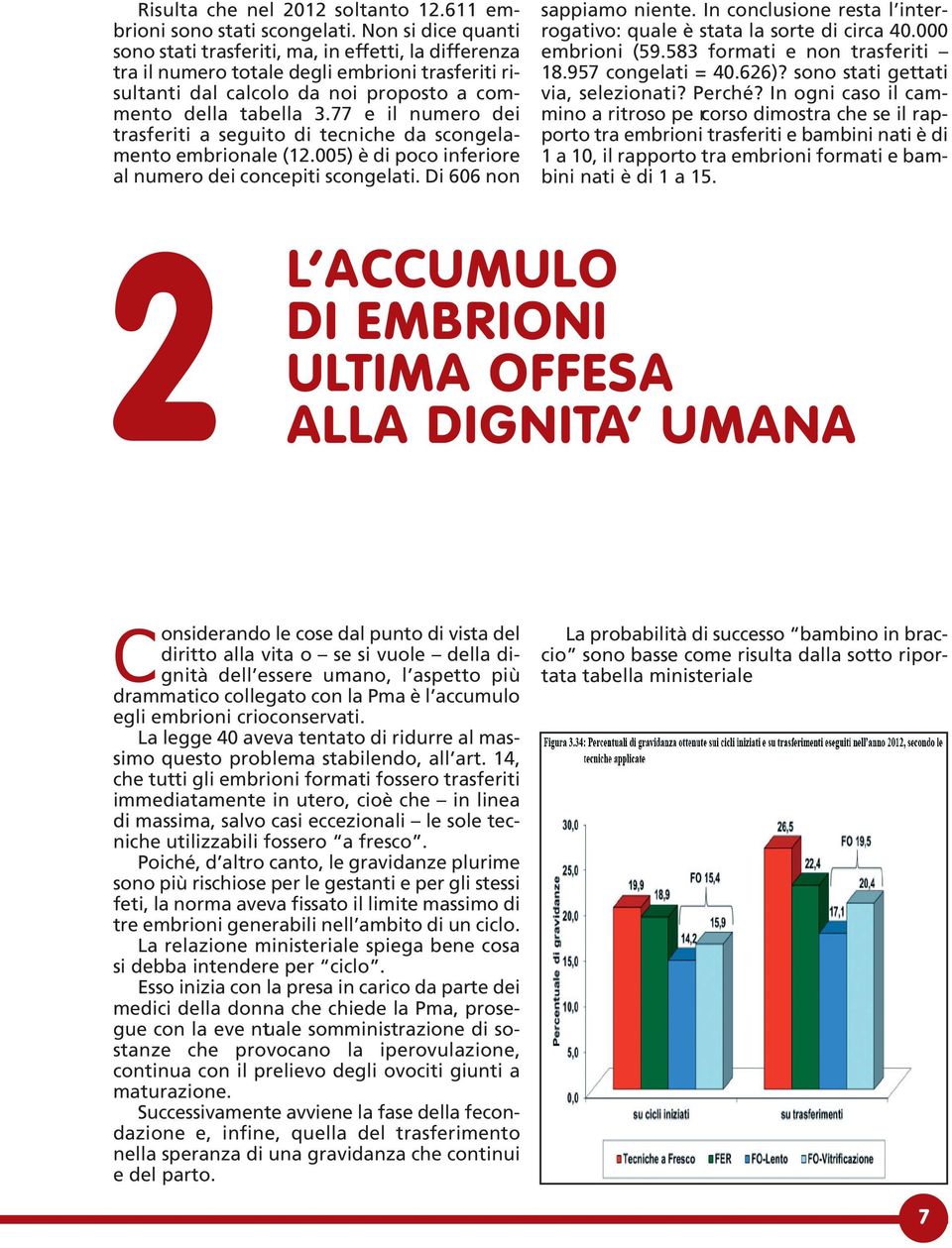 77 e il numero dei trasferiti a seguito di tecniche da scongelamento embrionale (12.005) è di poco inferiore al numero dei concepiti scongelati. Di 606 non sappiamo niente.