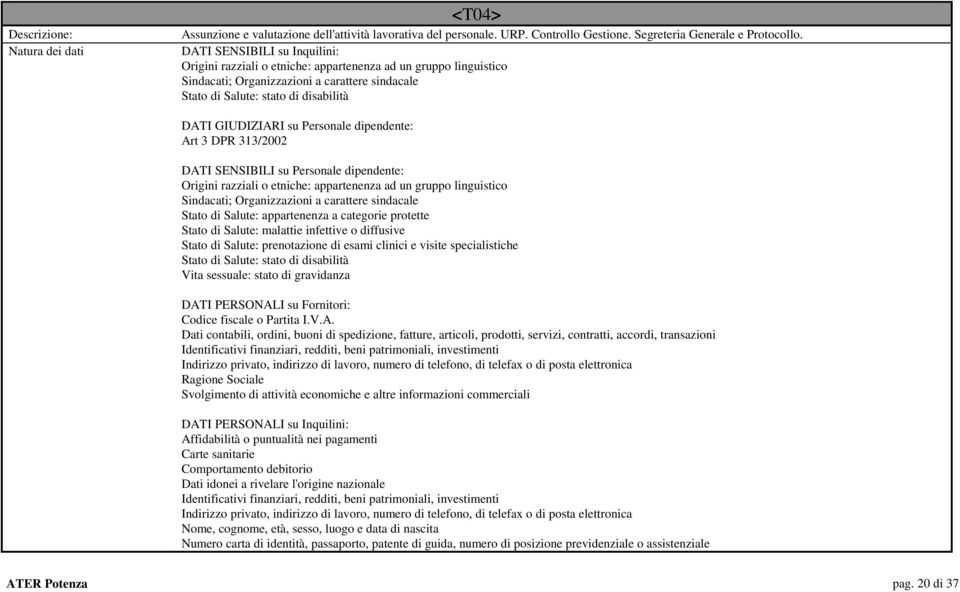 Personale dipendente: Art 3 DPR 313/2002 DATI SENSIBILI su Personale dipendente: Origini razziali o etniche: appartenenza ad un gruppo linguistico Sindacati; Organizzazioni a carattere sindacale