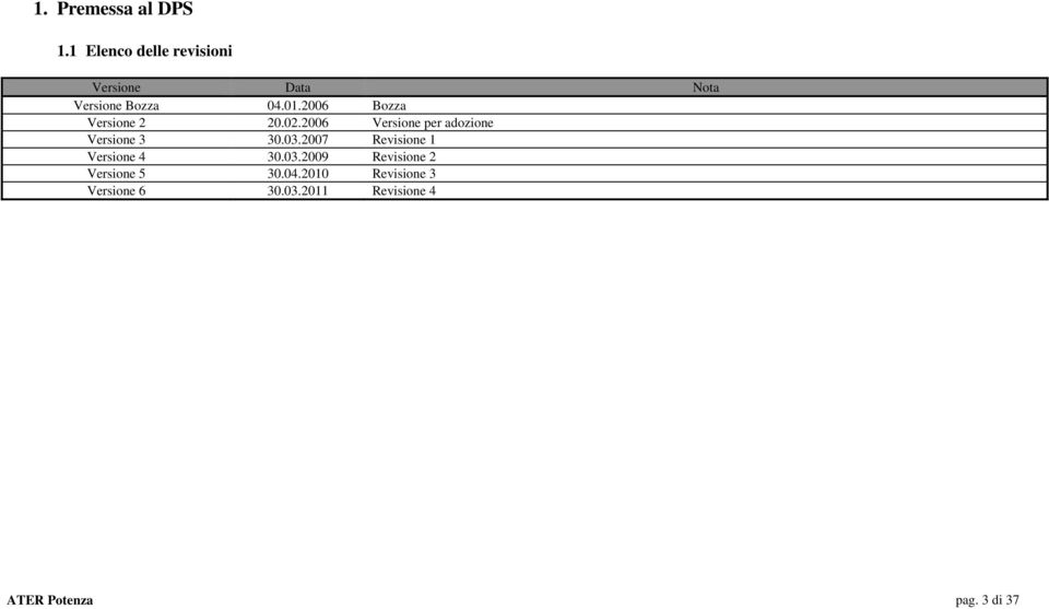 2006 Bozza Versione 2 20.02.2006 Versione per adozione Versione 3 30.03.