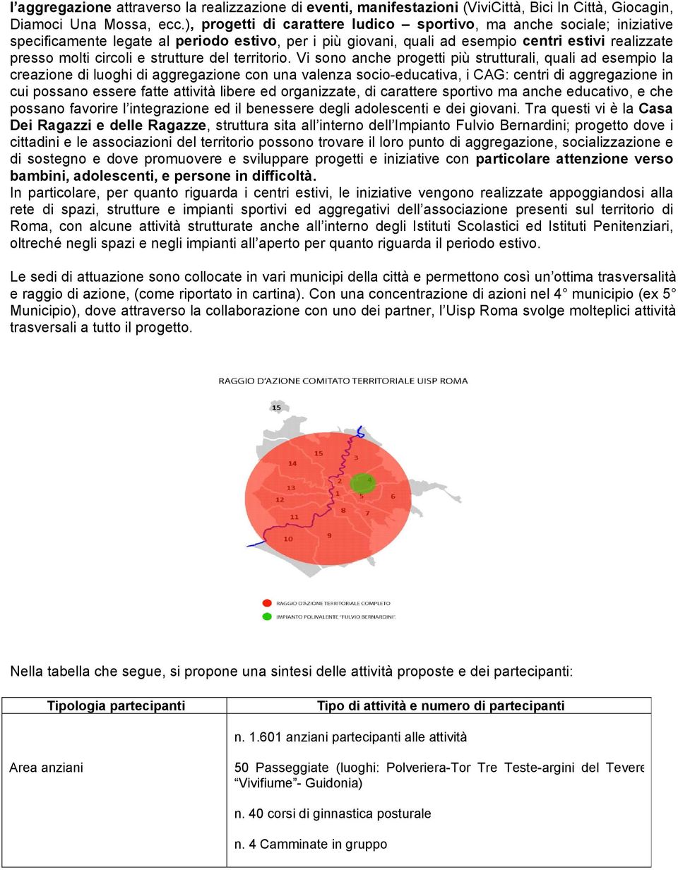 strutture del territorio.