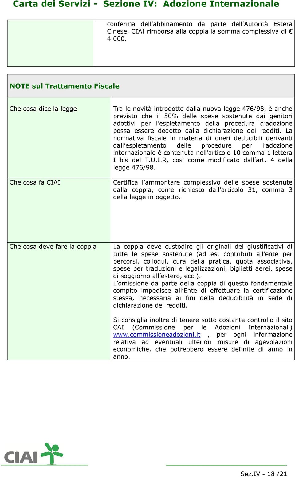 espletamento della procedura d adozione possa essere dedotto dalla dichiarazione dei redditi.