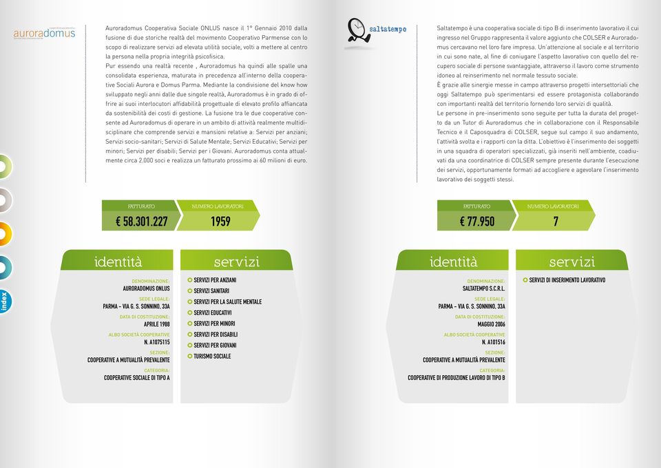 Pur essendo una realtà recente, Auroradomus ha quindi alle spalle una consolidata esperienza, maturata in precedenza all interno della cooperative Sociali Aurora e Domus Parma.