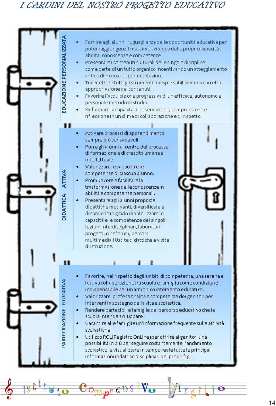 PROGETTO