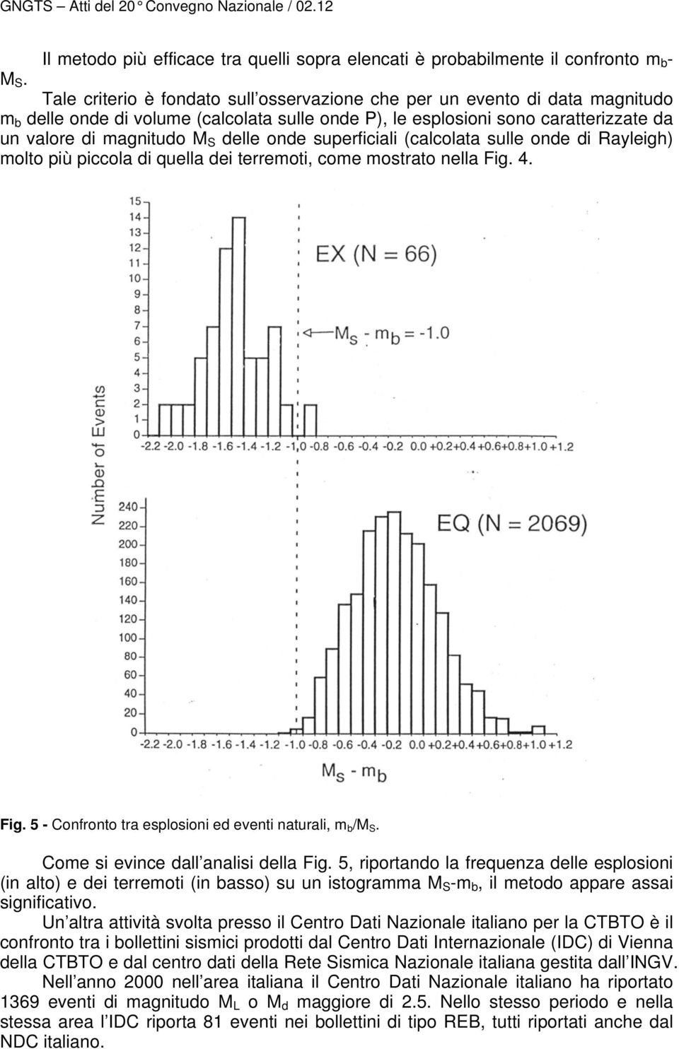 onde superficiali (calcolata sulle onde di Rayleigh) molto più piccola di quella dei terremoti, come mostrato nella Fig. 4. Fig. 5 - Confronto tra esplosioni ed eventi naturali, m b /M S.