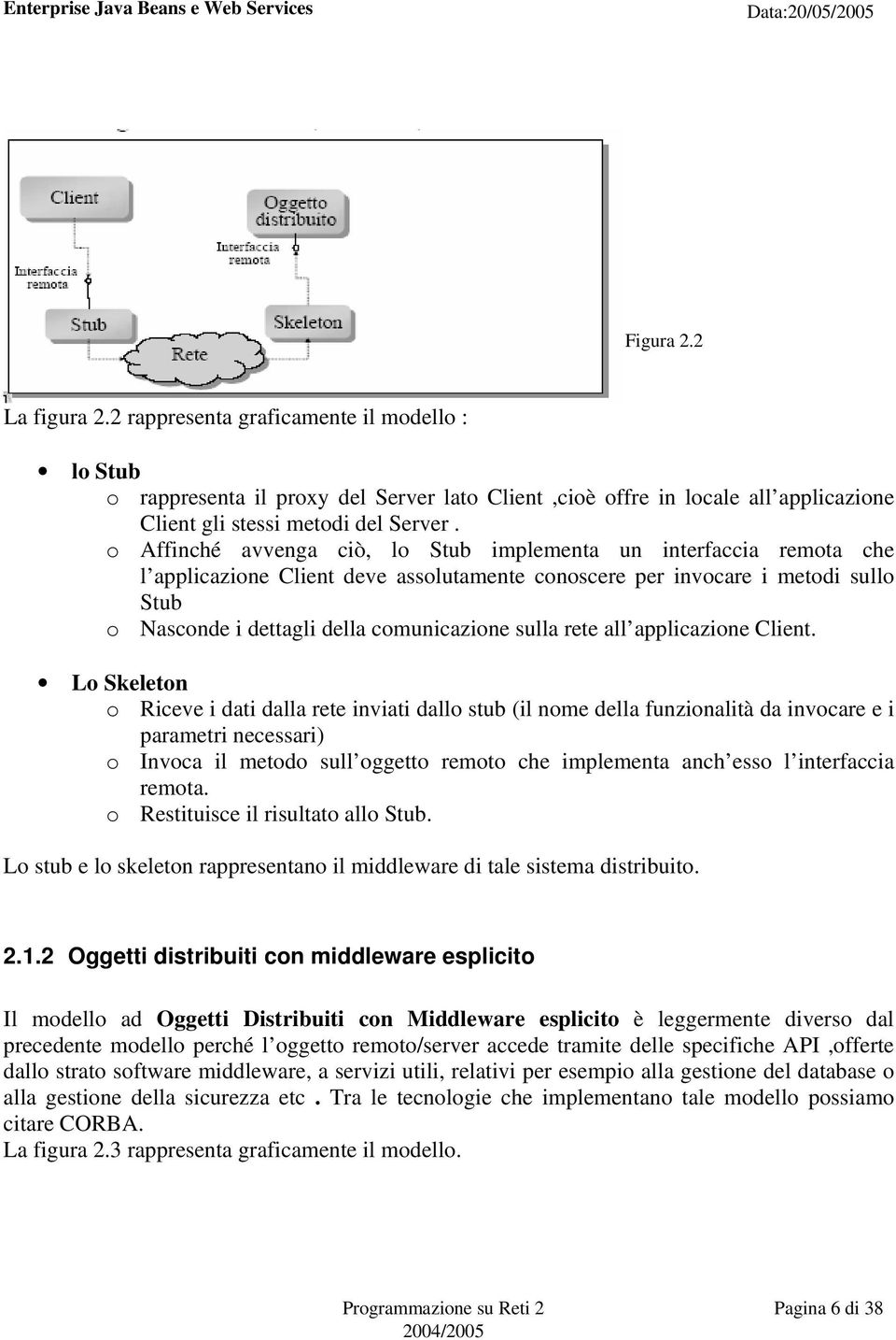 sulla rete all applicazione Client.