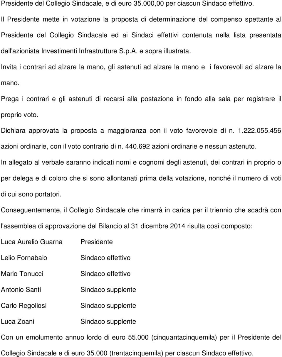 Investimenti Infrastrutture S.p.A. e sopra illustrata. Invita i contrari ad alzare la mano, gli astenuti ad alzare la mano e i favorevoli ad alzare la mano.