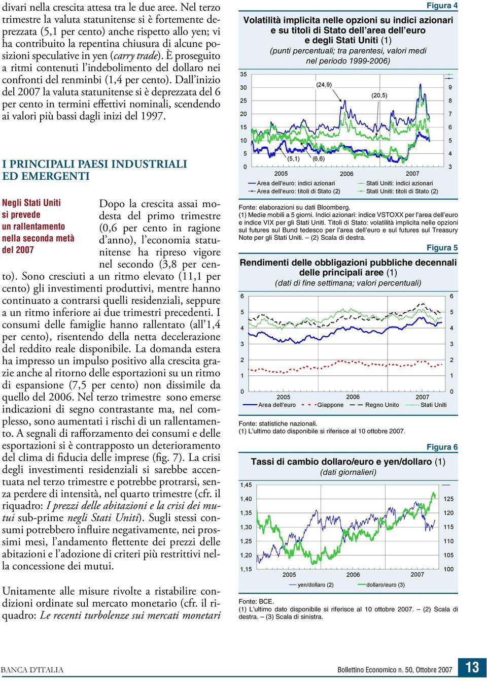 trade). È proseguito a ritmi contenuti l indebolimento del dollaro nei confronti del renminbi (1,4 per cento).