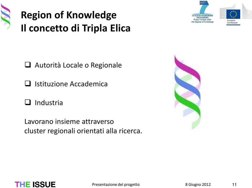 Accademica Industria Lavorano insieme