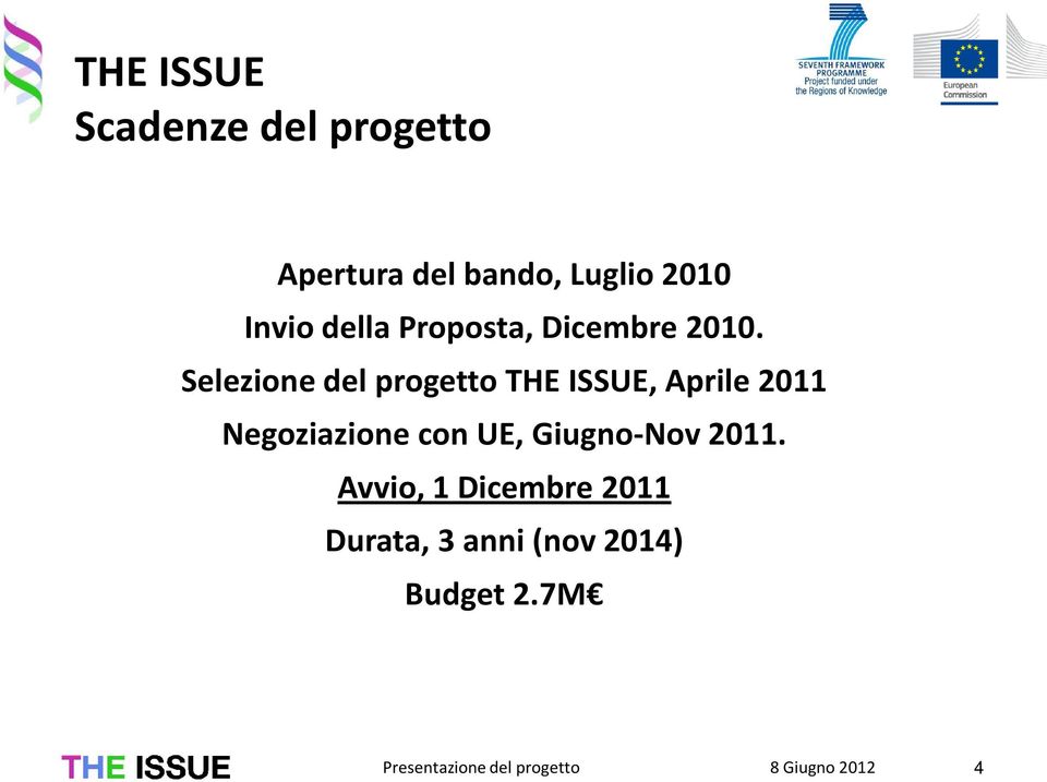 Selezione del progetto THE ISSUE, Aprile 2011 Negoziazione