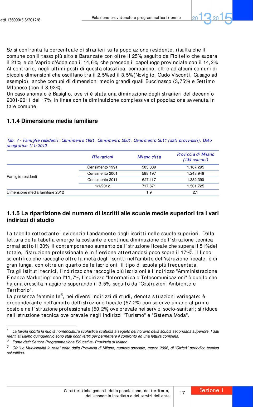 25%, seguito da Pioltello che supera il 21%, e da Vaprio d'adda con il 14,6%, che precede il capoluogo provinciale con il 14,2%.