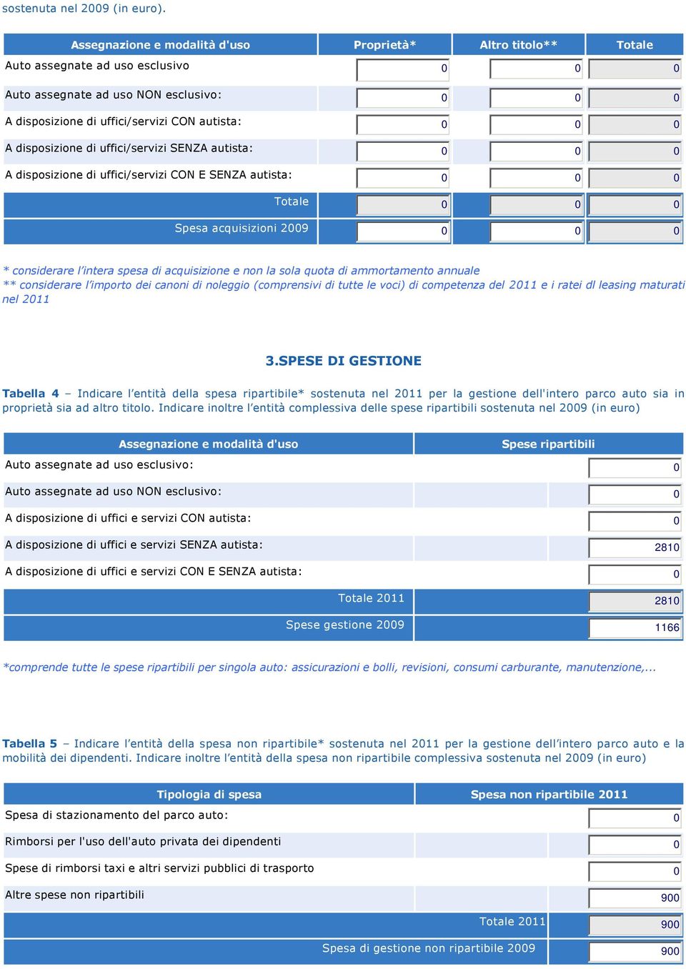 0 0 0 A disposizione di uffici/servizi CON E SENZA autista: 0 0 0 0 0 0 Spesa acquisizioni 2009 0 0 0 * considerare l intera spesa di acquisizione e non la sola quota di ammortamento annuale **