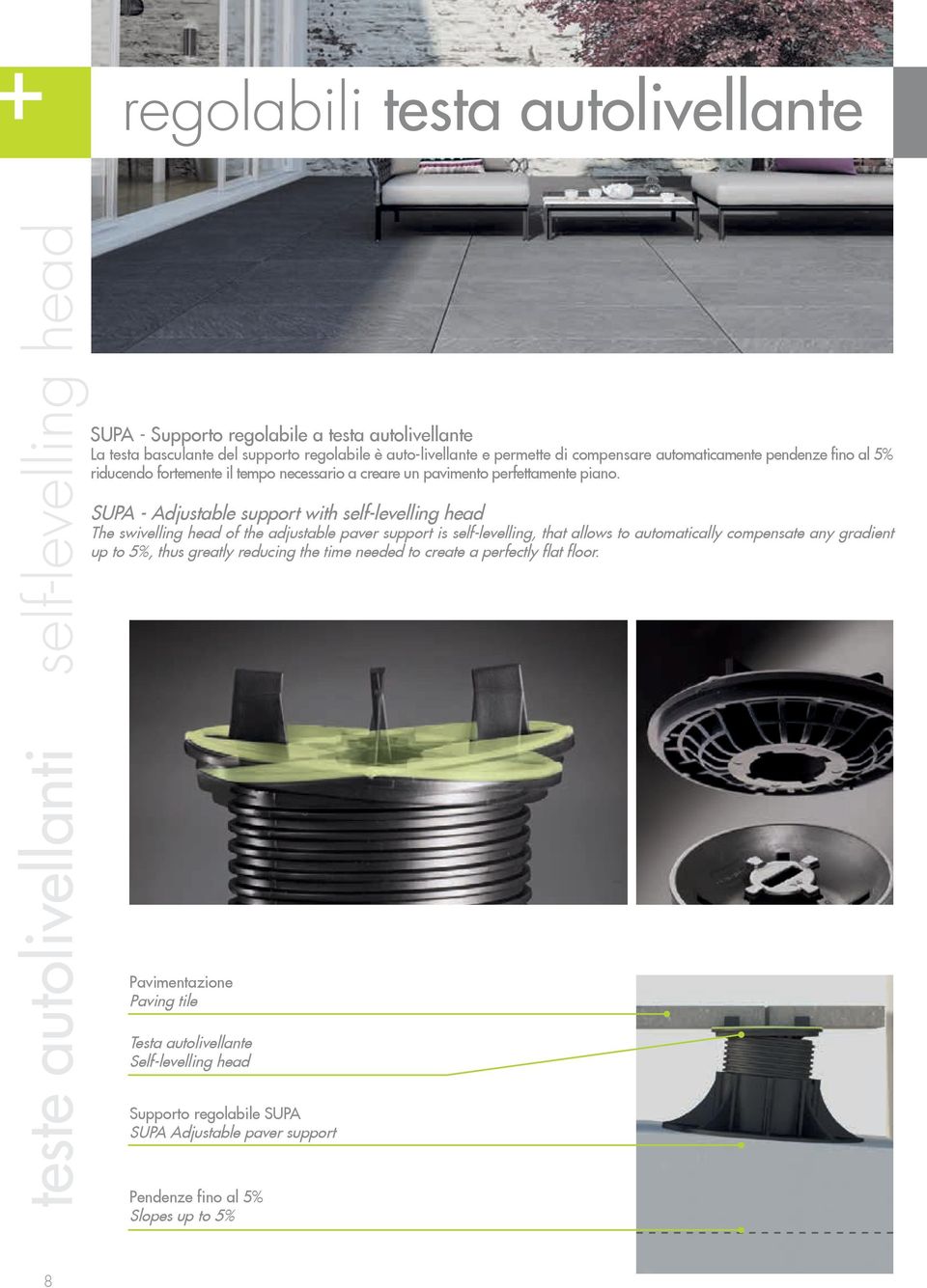 SUPA - Adjustable support with self-levelling head The swivelling head of the adjustable paver support is self-levelling, that allows to automatically compensate any gradient up to 5%,