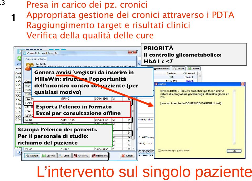 delle cure PRIORITÀ Il controllo glicometabolico: HbA1 c <7 Genera avvisi \registri da inserire in MilleWin: sfruttare l