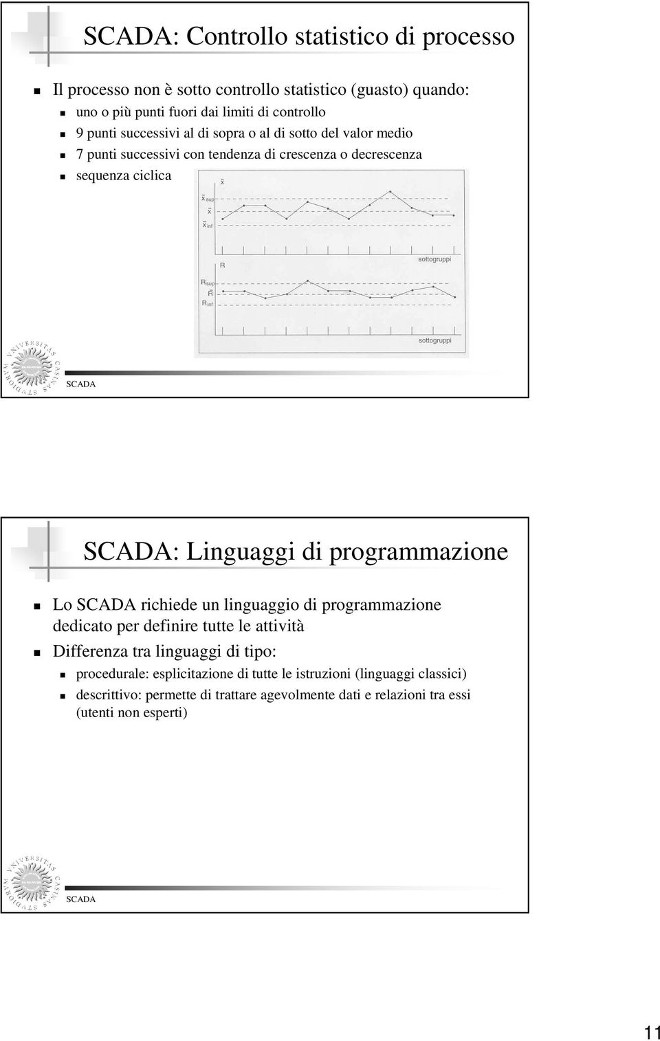 di programmazione Lo richiede un linguaggio di programmazione dedicato per definire tutte le attività Differenza tra linguaggi di tipo: procedurale: