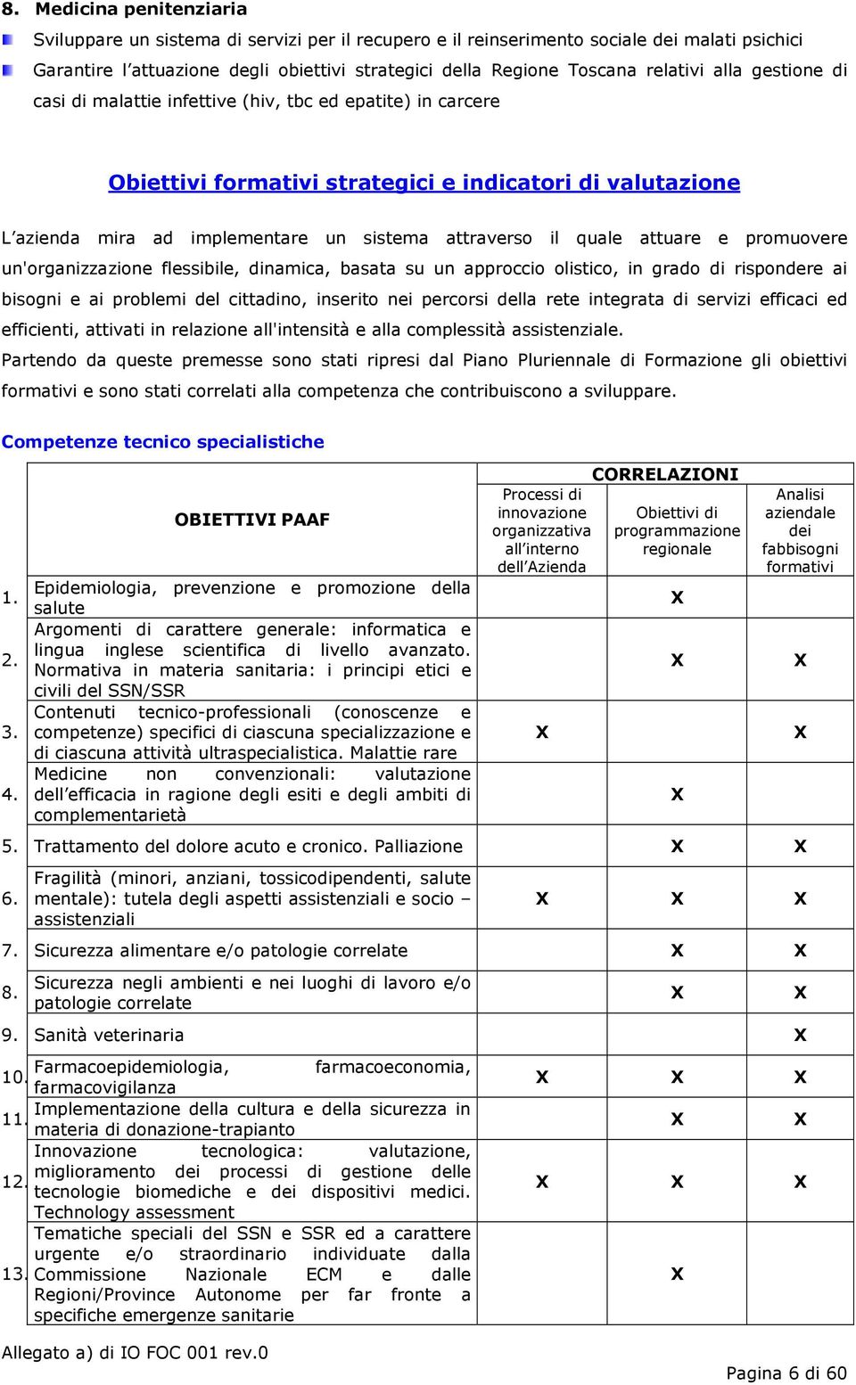 attuare e promuovere un'organizzazione flessibile, dinamica, basata su un approccio olistico, in grado di rispondere ai bisogni e ai problemi del cittadino, inserito nei percorsi della rete integrata