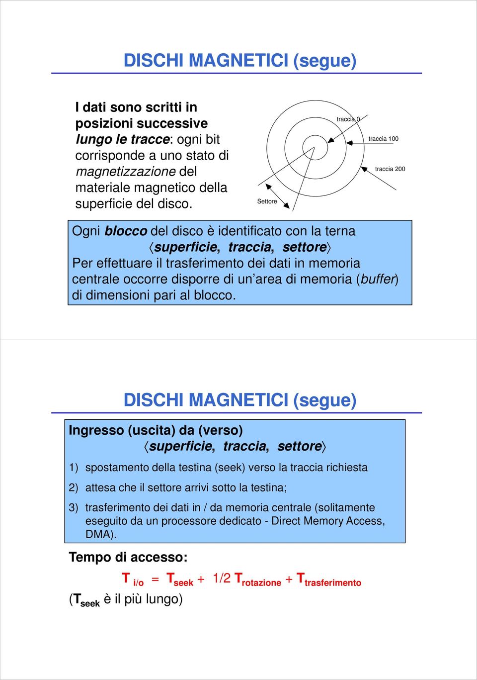 di un area di memoria (buffer) di dimensioni pari al blocco.