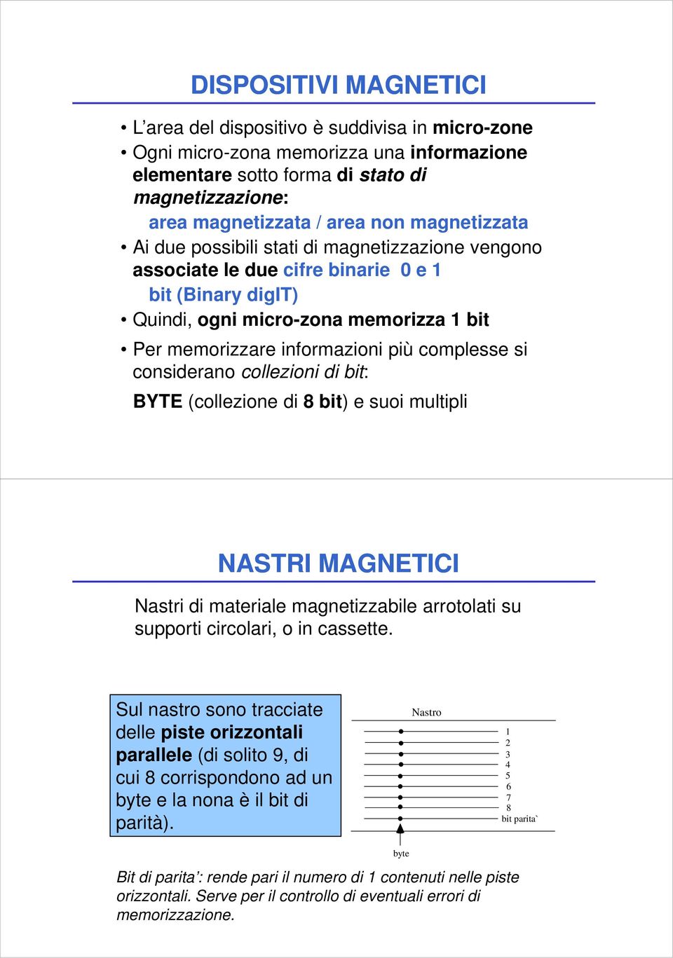 complesse si considerano collezioni di bit: BYTE (collezione di 8 bit) e suoi multipli NASTRI MAGNETICI Nastri di materiale magnetizzabile arrotolati su supporti circolari, o in cassette.