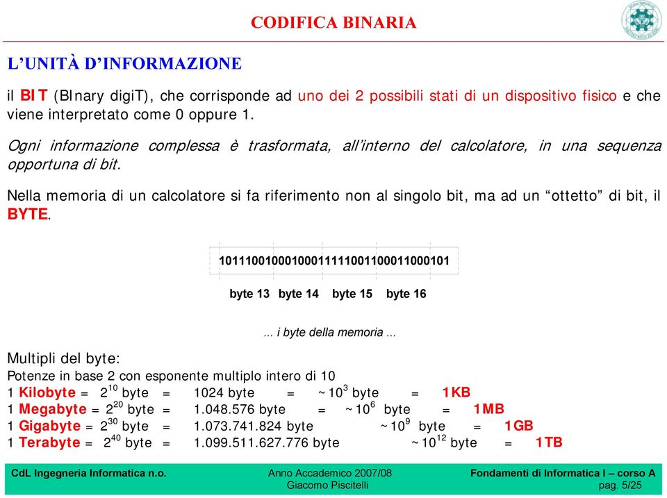 Nella memoria di un calcolatore si fa riferimento non al singolo bit, ma ad un ottetto di bit, il BYTE. 10111001000100011111001100011000101 byte 13 byte 14 byte 15 byte 16... i byte della memoria.