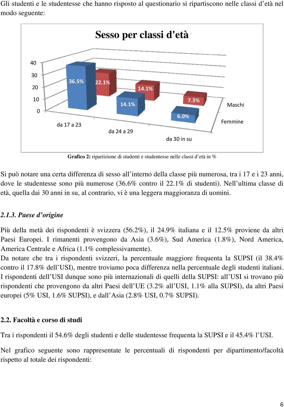 3% Maschi Femmine Grafico 2: ripartizione di studenti e studentesse nelle classi d età in % Si può notare una certa differenza di sesso all interno della classe più numerosa, tra i 17 e i 23 anni,