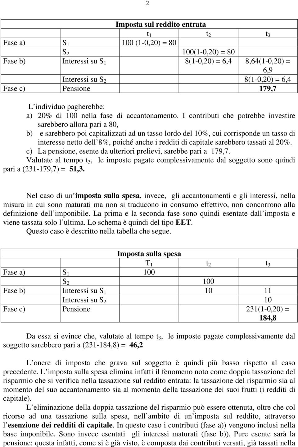 I contributi che potrebbe investire sarebbero allora pari a 80, b) e sarebbero poi capitalizzati ad un tasso lordo del 10%, cui corrisponde un tasso di interesse netto dell 8%, poiché anche i redditi