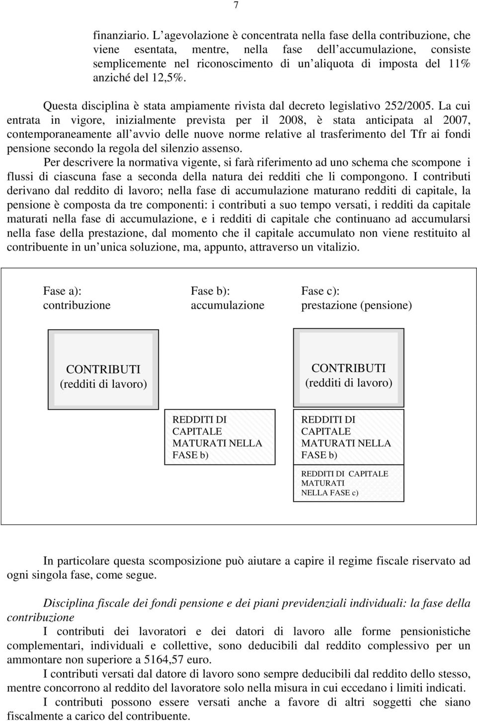 anziché del 12,5%. Questa disciplina è stata ampiamente rivista dal decreto legislativo 252/2005.