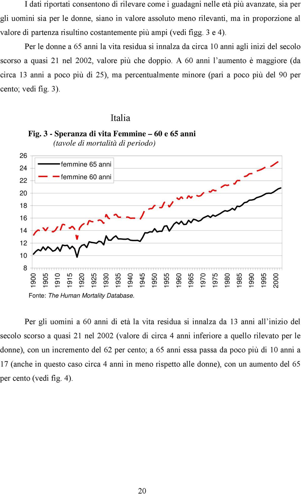 A 60 anni l aumento è maggiore (da circa 13 anni a poco più di 25), ma percentualmente minore (pari a poco più del 90 per cento; vedi fig. 3). Italia Fig.