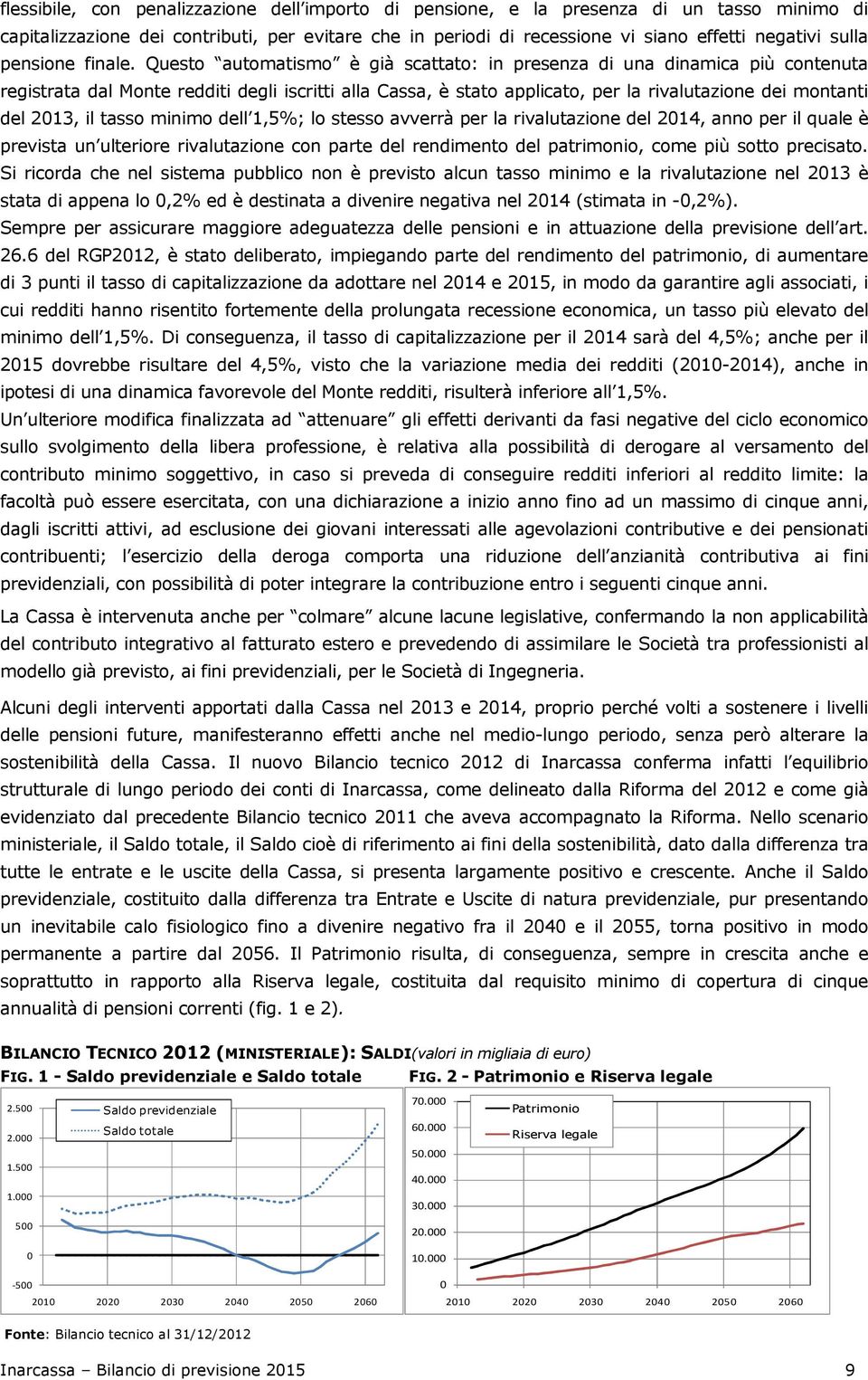 Questo automatismo è già scattato: in presenza di una dinamica più contenuta registrata dal Monte redditi degli iscritti alla Cassa, è stato applicato, per la rivalutazione dei montanti del 2013, il