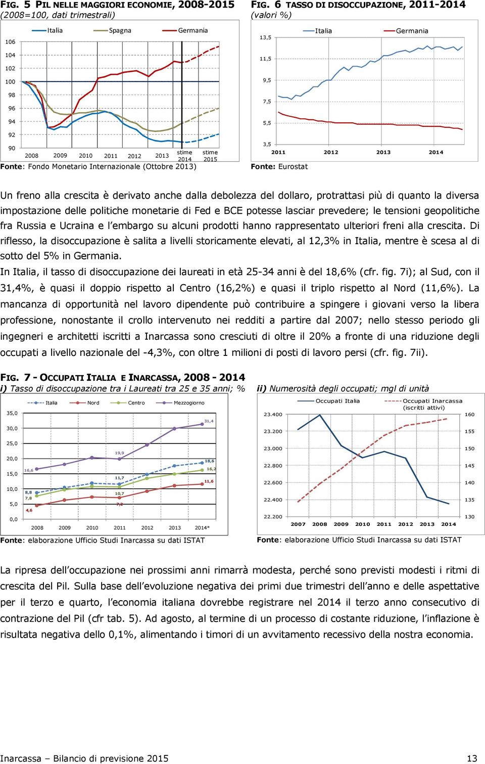 3,5 2011 2012 2013 2014 Fonte: Eurostat Un freno alla crescita è derivato anche dalla debolezza del dollaro, protrattasi più di quanto la diversa impostazione delle politiche monetarie di Fed e BCE