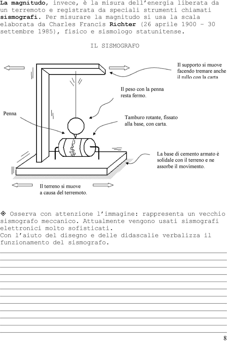 Il supporto si muove facendo tremare anche il rullo con la carta. Penna Tamburo rotante, fissato alla base, con carta. La base di cemento armato è solidale con il terreno e ne assorbe il movimento.