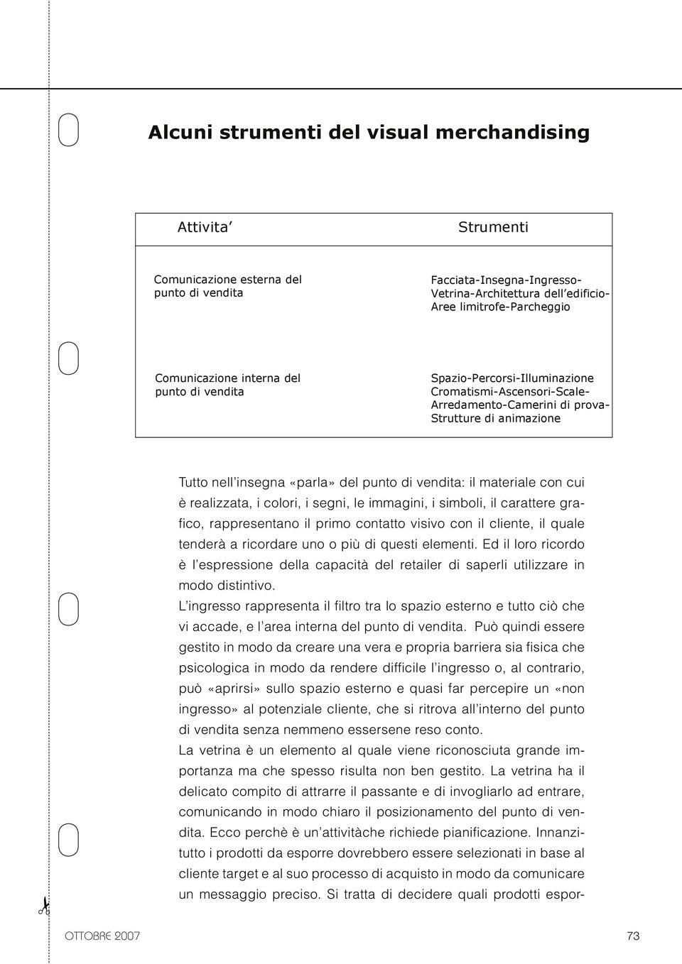 Ed il loro ricordo è l espressione della capacità del retailer di saperli utilizzare in modo distintivo.