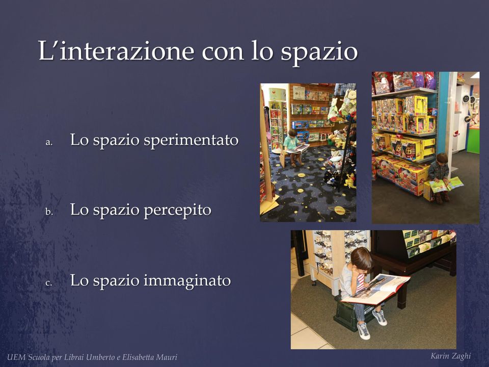 Lo spazio sperimentato b.