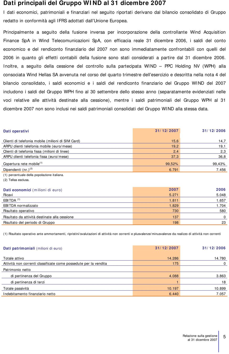 Principalmente a seguito della fusione inversa per incorporazione della controllante Wind Acquisition Finance SpA in Wind Telecomunicazioni SpA, con efficacia reale 31 dicembre 2006, i saldi del